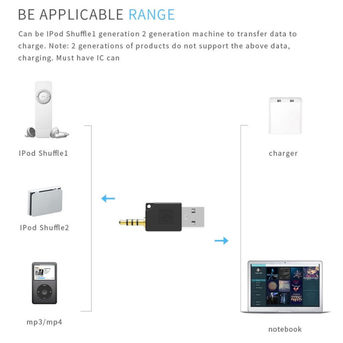 Para iPod shuffle 3.º/2.º adaptador de cargador de base de datos USB, longitud: 4,6 cm