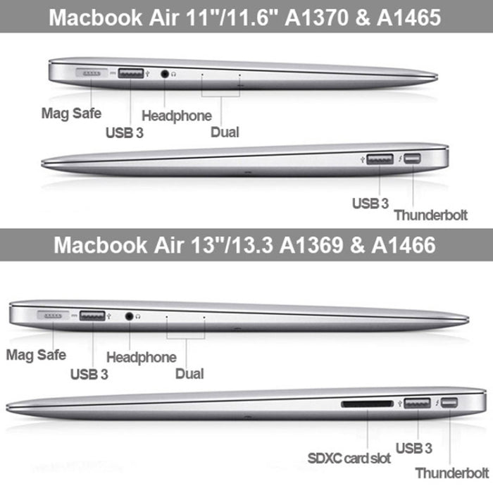 Para Macbook Air Funda protectora de plástico duro esmerilado de 11,6 pulgadas