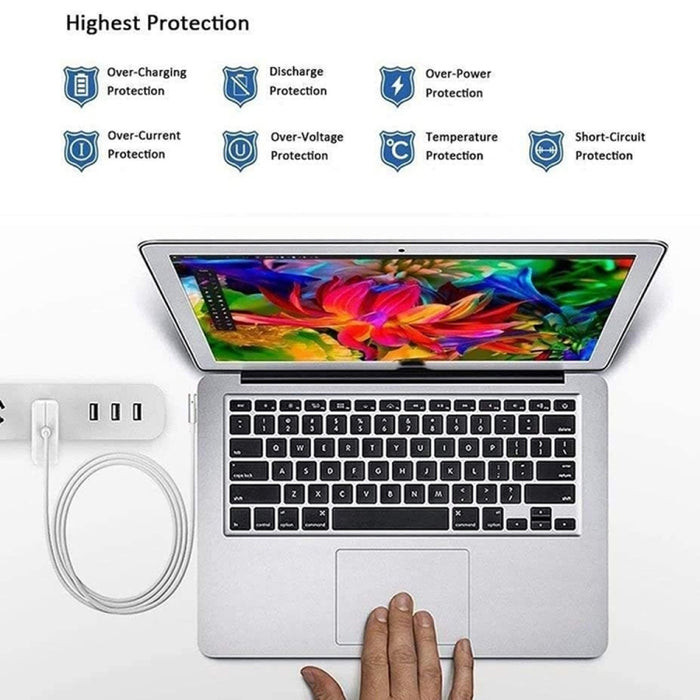 A1424 85W 20V 4.25A Adaptador de corriente MagSafe 2 de 5 pines para MacBook, longitud del cable: 1,6 m, enchufe de EE. UU.
