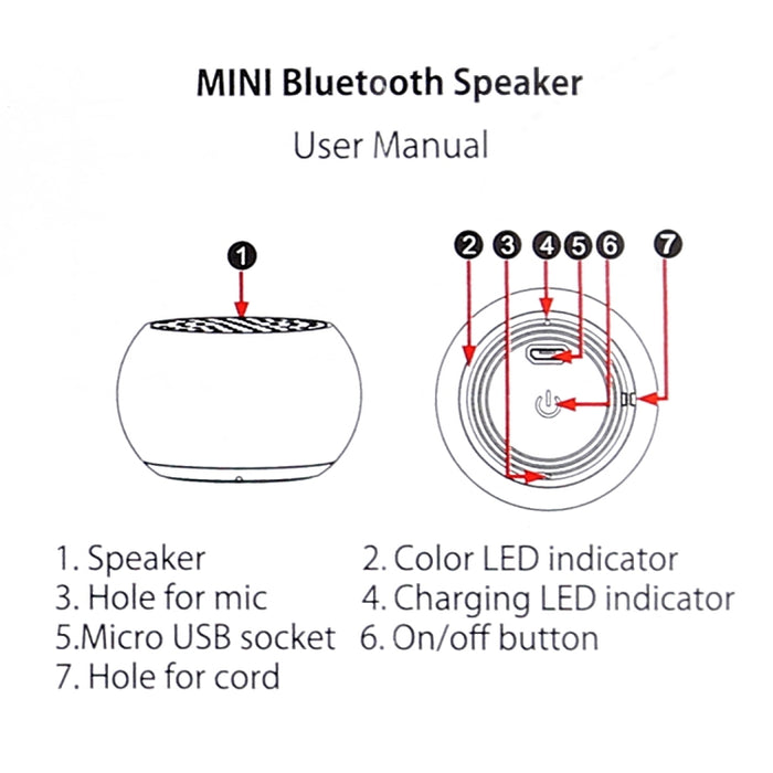 Mini Altavoz Bluetooth Inalámbrico de Metal, Manos Libres, Indicador LED