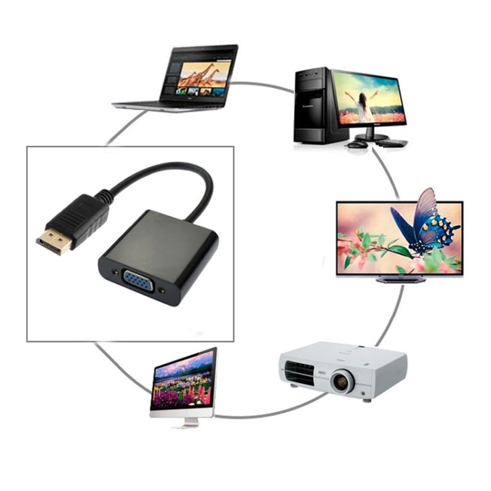 Adaptador DisplayPort macho a VGA hembra
