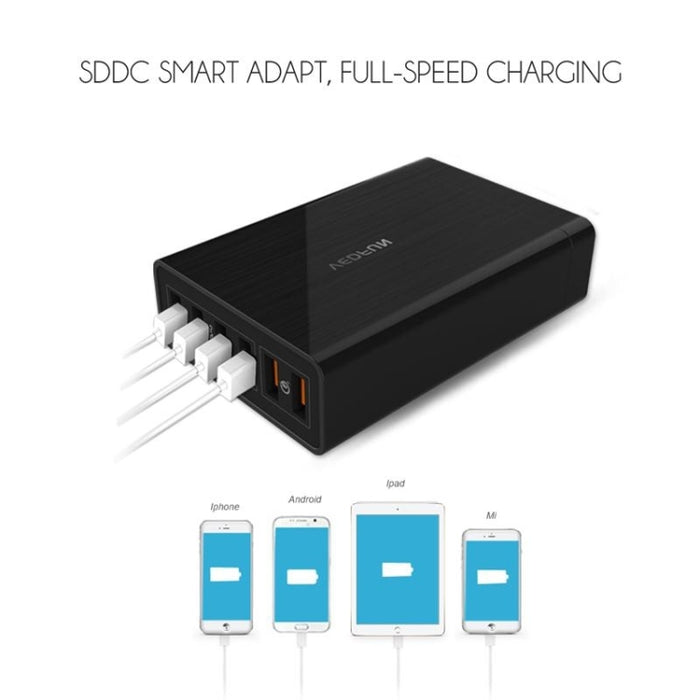 VEDFUN TurboCube D620 Seis puertos Carga rápida 3.0 + Cargador USB con tecnología SDDC, enchufe UE/EE. UU./Reino Unido