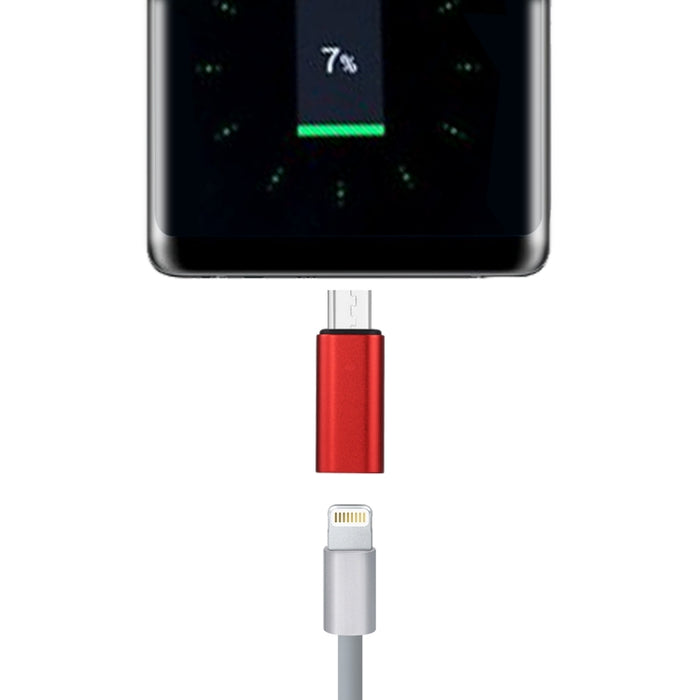 Adaptador de carcasa metálica de 8 pines hembra a USB-C/tipo-C macho