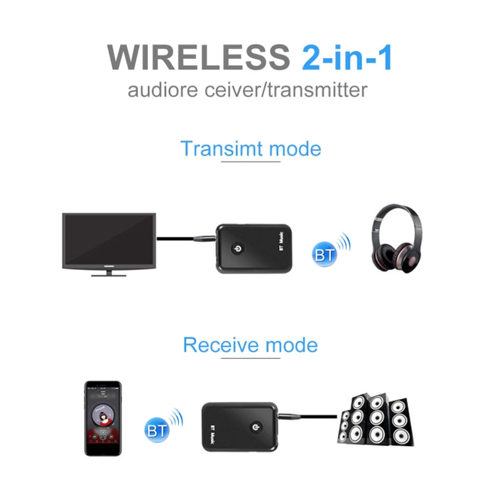 Para PC, TV, estéreo doméstico, teléfono