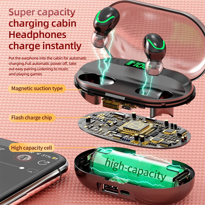 T2 Bluetooth 5.0 TWS pantalla digital táctil verdadero auricular inalámbrico Bluetooth con caja de carga