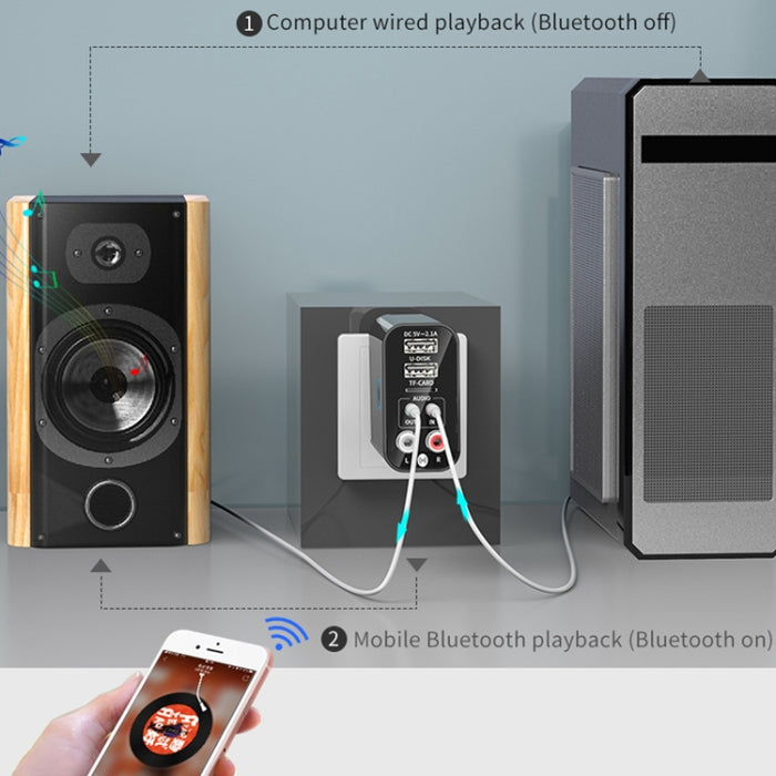 K16 2 en 1 3,5 mm AUX + RAC Receptor y transmisor de audio Bluetooth 5.0 enchufable de salida dual con control remoto, enchufe de la UE