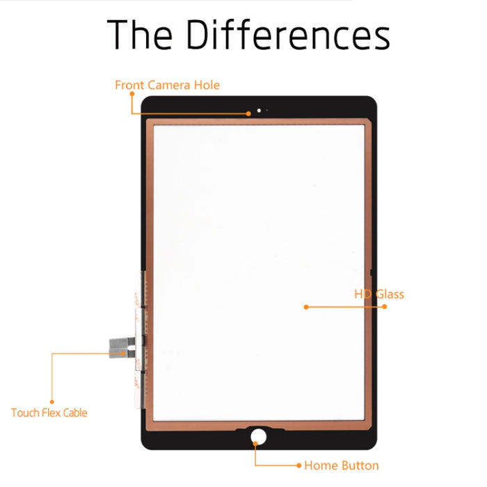 Panel táctil para iPad de 9,7 pulgadas (versión 2018) A1954 A1893, For iPad 9.7 inch (2018)