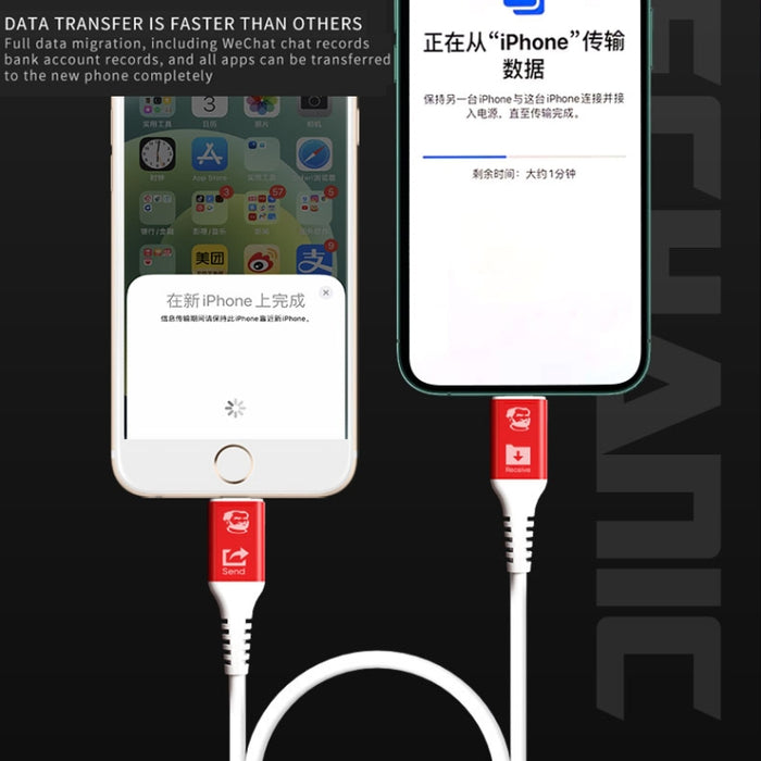 Cable relámpago USB del cable de datos de transmisión de velocidad máxima del relámpago MECÁNICO para tipo-c a tipo-c