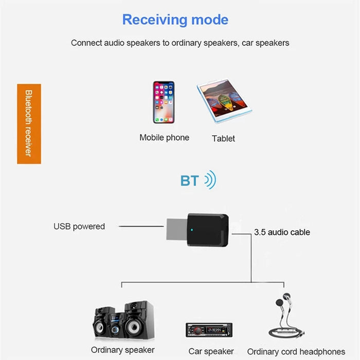 Receptor de Audio Bluetooth5.0 Adaptador Bluetooth USB Transmisor Bluetooth Compatible con Win8/10