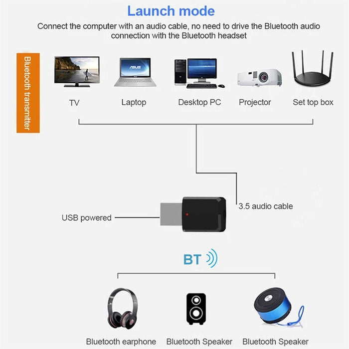 Receptor de Audio Bluetooth5.0 Adaptador Bluetooth USB Transmisor Bluetooth Compatible con Win8/10