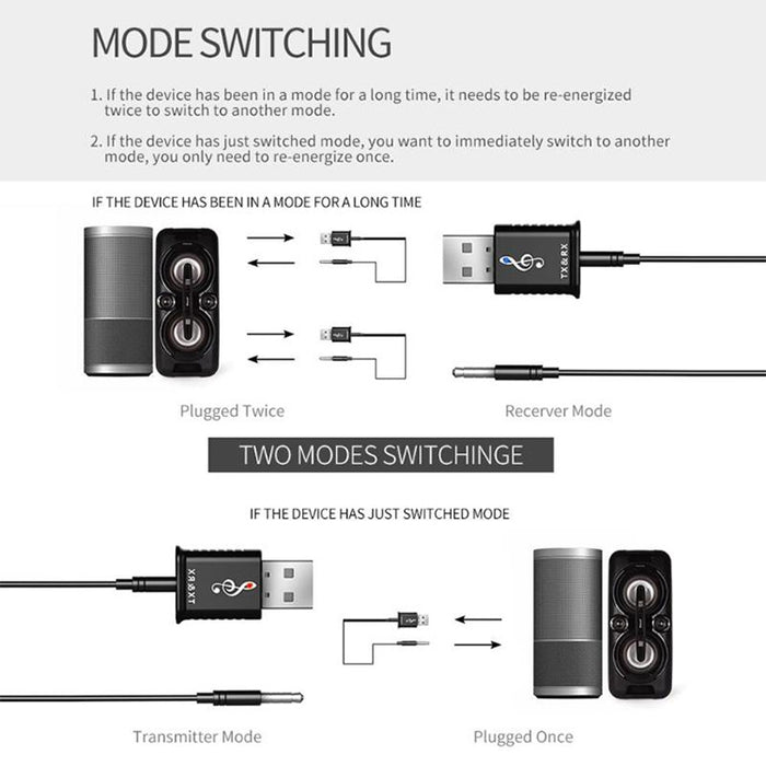 MSD168 2 en 1 Transmisor receptor Bluetooth Mini 3,5mm AUX estéreo inalámbrico Bluetooth 5,0 adaptador para coche TV PC MP3