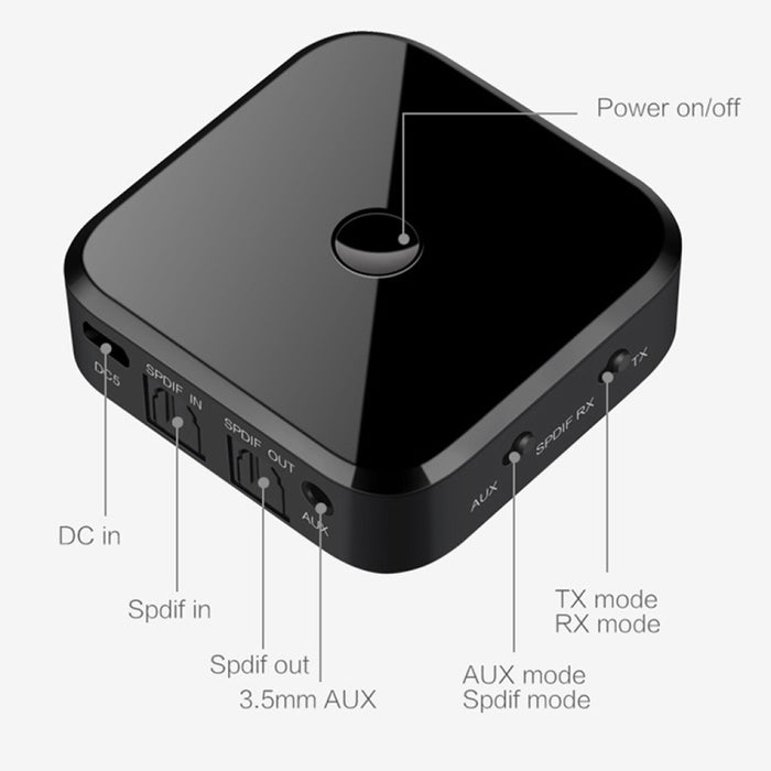 Receptor Bluetooth de fibra óptica Bluetooth 5.0 CSR8670 Transmisor Bluetooth 2 en 1 compatible con APTX, black