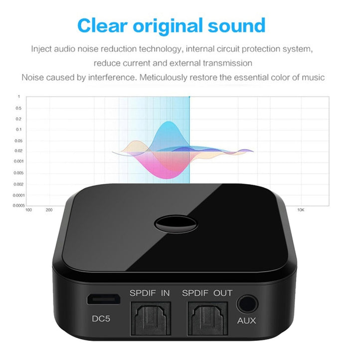 Receptor Bluetooth de fibra óptica Bluetooth 5.0 CSR8670 Transmisor Bluetooth 2 en 1 compatible con APTX, black