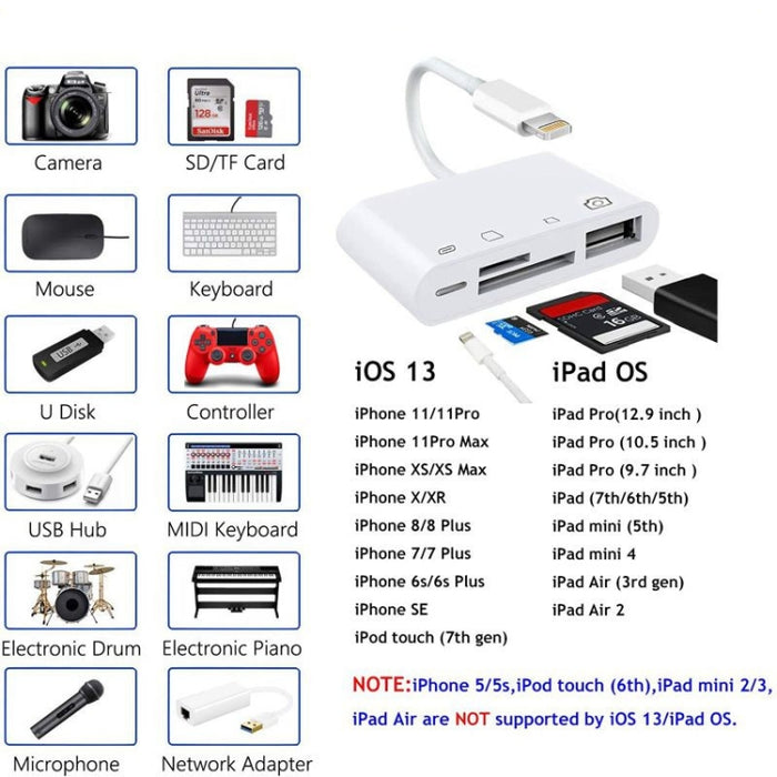 ZS-S1827 Tarjeta SD 4 en 1 + Tarjeta TF + Carga de 8 pines + Interfaz USB a adaptador de lector de cámara con interfaz de 8 pines, compatible con todos los sistemas iOS