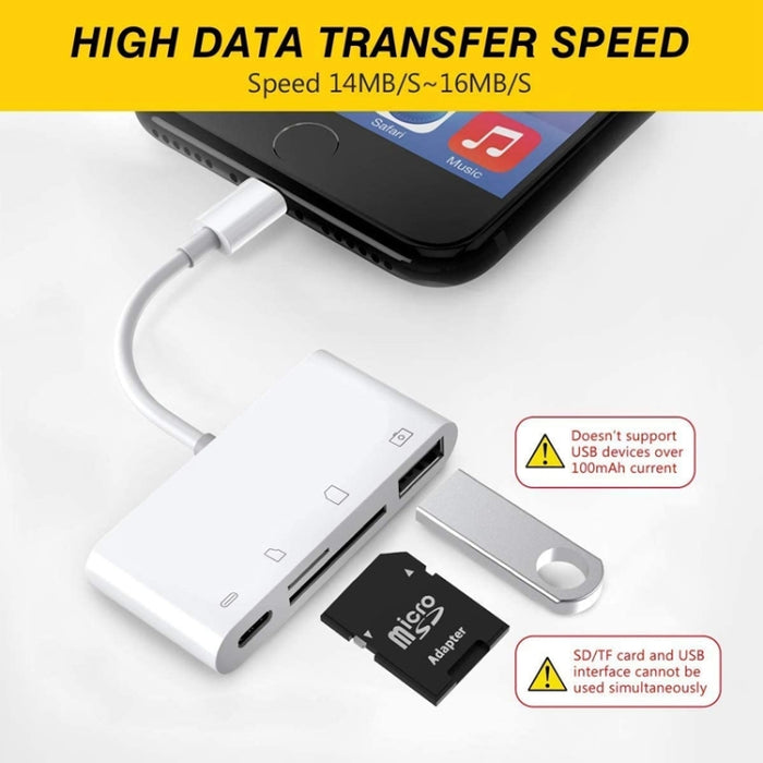 ZS-S1827 Tarjeta SD 4 en 1 + Tarjeta TF + Carga de 8 pines + Interfaz USB a adaptador de lector de cámara con interfaz de 8 pines, compatible con todos los sistemas iOS