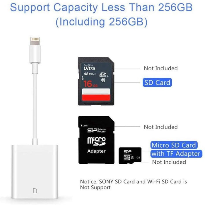 ZS-KL21810 Adaptador de lector de tarjetas de cámara de 8 pines a tarjeta SD, compatible con todos los sistemas iOS
