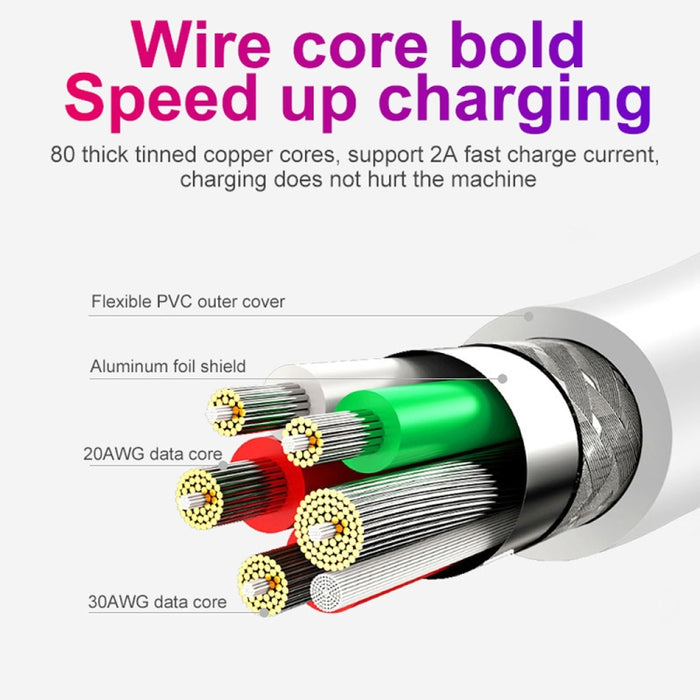 2 en 1 1m USB a cable de datos de 8 pines + 30W QC 3.0 4 interfaces USB Teléfono móvil Tablet PC Cargador rápido universal Juego de cargador de viaje, enchufe de EE. UU., 8 Pin Set US Plug