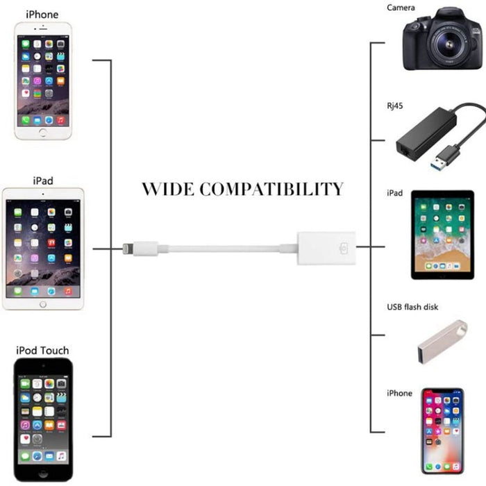 FA-STAR ZS-KL21826 Adaptador OTG de 8 pines a USB 3.0, compatible con IOS 13 y superior