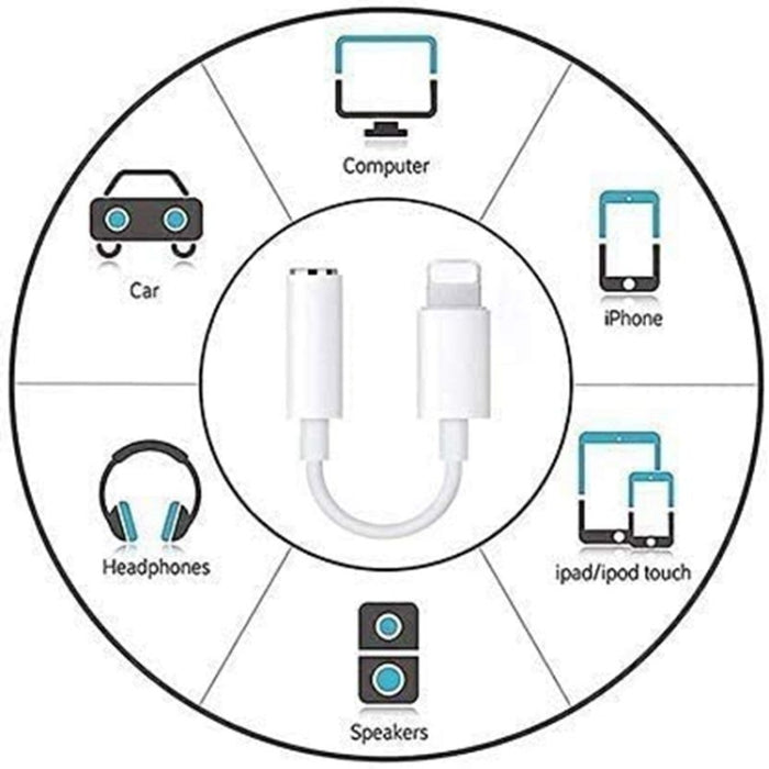 Zs-kl21836 2 PCS Adaptador de audio para auriculares de 8 pines a 3,5 mm, compatible con todos los sistemas iOS