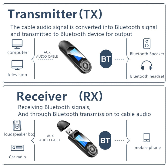 Receptor y transmisor Bluetooth USB sin unidad T13 Bluetooth 5.0 con pantalla