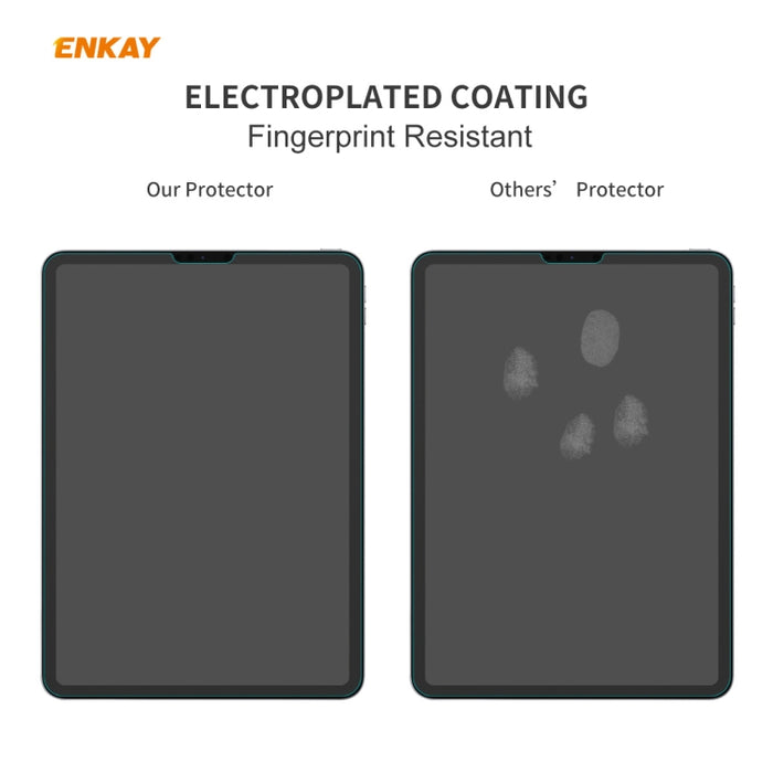 Para iPad Pro 11 2020/2018 2 PCS ENKAY Hat-Prince 0.33mm 9H Dureza superficial 2.5D Protector de vidrio templado a prueba de explosiones