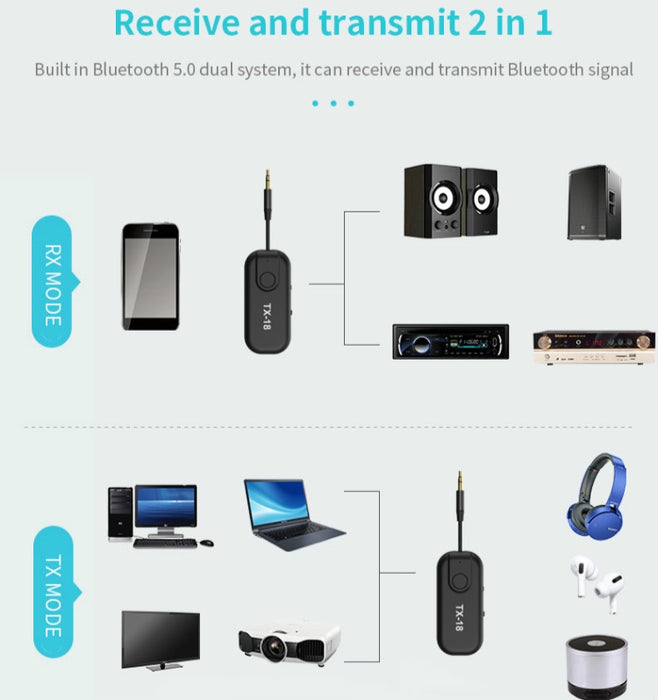 CSR8670 Bluetooth 5.0 Recepción y transmisión de audio inalámbrico dos en uno AptX AptxLL Soporte One-Drag-Two