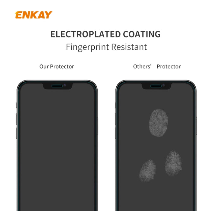 5 PCS ENKAY Hat-Prince 0.26mm 9H 2.5D Borde curvo Película de vidrio templado a prueba de explosiones, For iPhone 12 mini, For iPhone 12 / 12 Pro, For iPhone 12 Pro Max