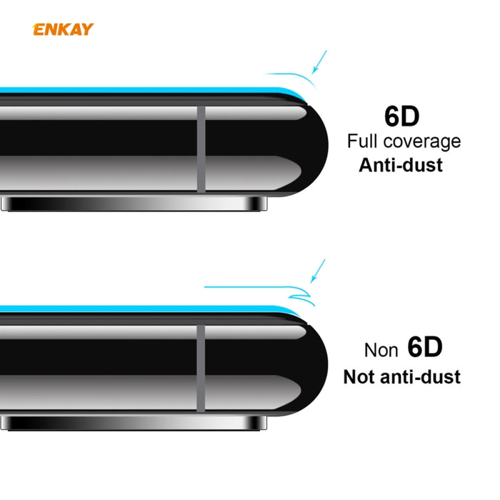 ENKAY Hat-Prince 0.26mm 9H 6D Protector de vidrio templado de cobertura total curvo, For iPhone 12 mini, For iPhone 12 / 12 Pro, For iPhone 12 Pro Max