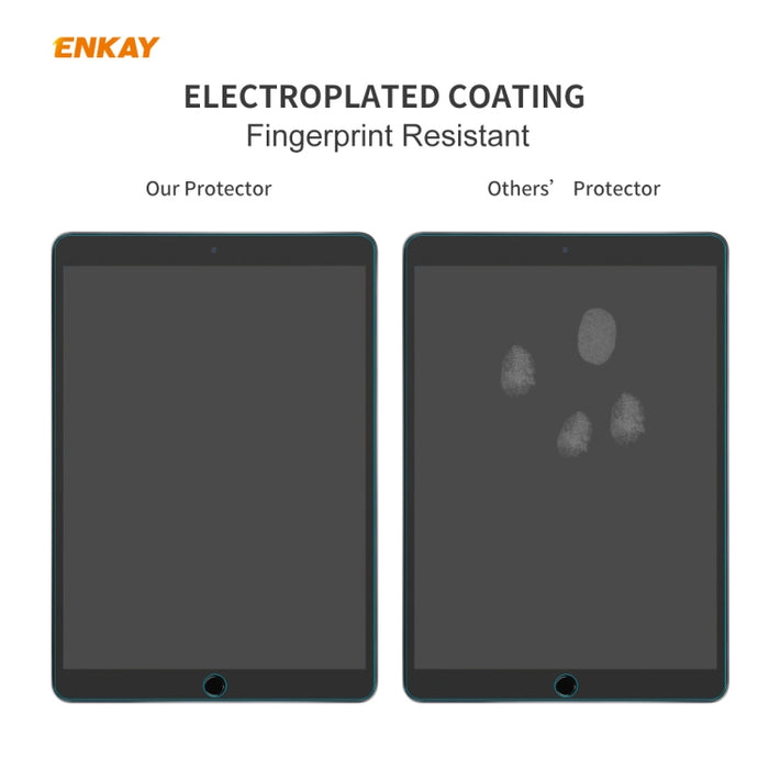 2 PCS ENKAY Hat-Prince 0.33mm 9H Dureza de la superficie 2.5D Protector de vidrio templado a prueba de explosiones, For iPad 10.2 2021 / 2020 / 2019(2pcs), For iPad Air 2020 10.9 / Air 2022(2pcs)