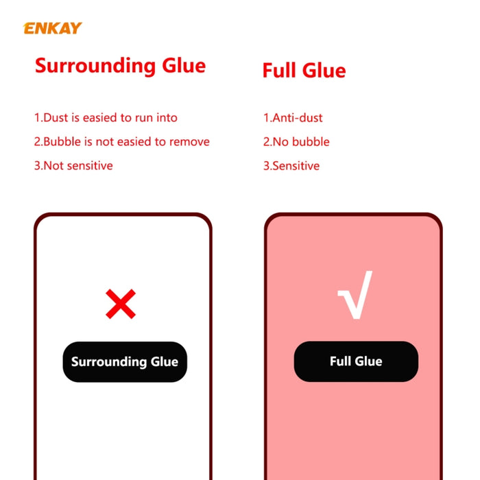 5 PCS ENKAY Hat-Prince Full Glue 0.26mm 9H 2.5D Película de cobertura total de vidrio templado, For Samsung Galaxy M51, For Samsung Galaxy A42 5G, For Xiaomi Poco X3 / X3 NFC