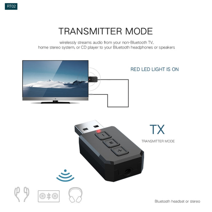 Adaptador de Audio Bluetooth USB RT02 recibe y transmite receptor Bluetooth 2 en 1 Bluetooth 5,0 manos libres para coche