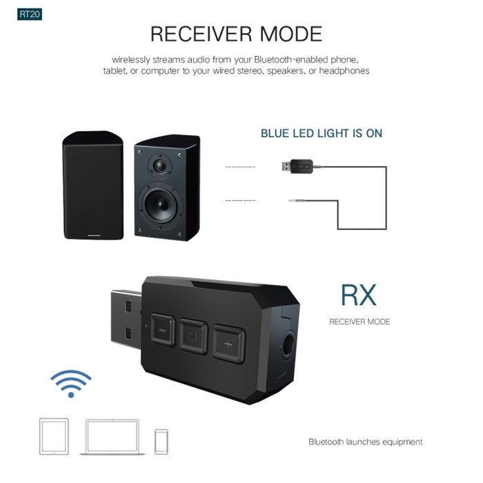 Adaptador de Audio Bluetooth USB RT02 recibe y transmite receptor Bluetooth 2 en 1 Bluetooth 5,0 manos libres para coche