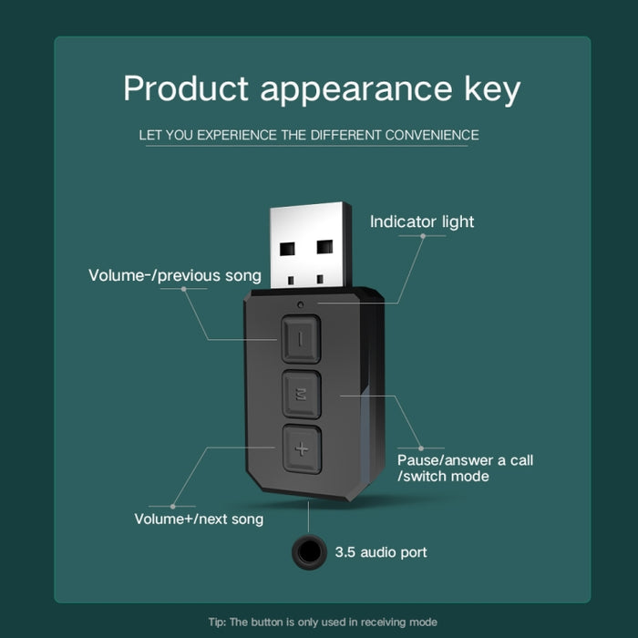 Adaptador de Audio Bluetooth USB RT02 recibe y transmite receptor Bluetooth 2 en 1 Bluetooth 5,0 manos libres para coche