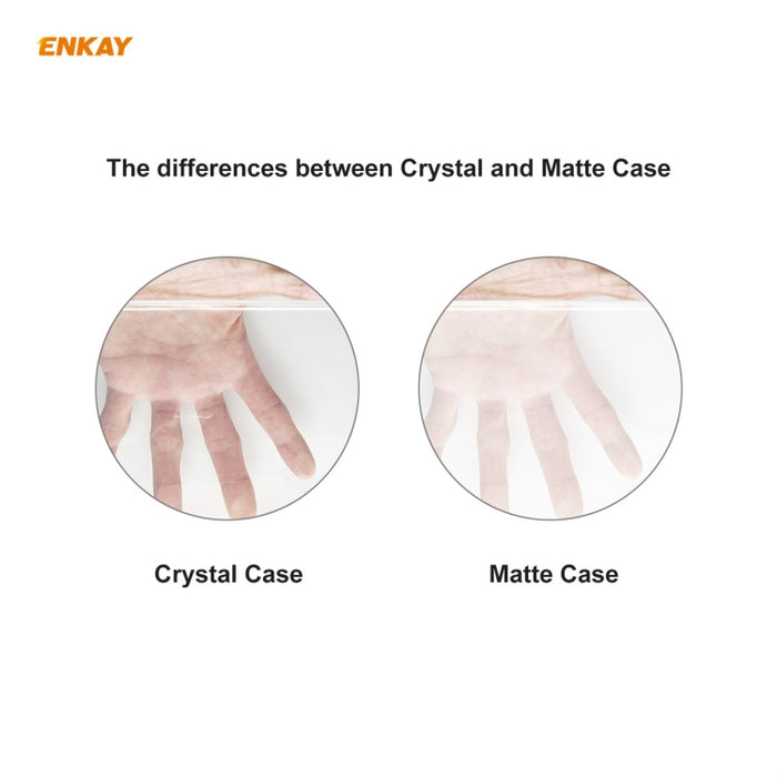 ENKAY 3 en 1 Crystal Laptop Funda protectora + Versión de EE. UU. Película de teclado TPU + Juego de tapones antipolvo para MacBook Air 13.3 pulgadas A1932 (2018), For MacBook Air 13.3 inch A1932 (2018)