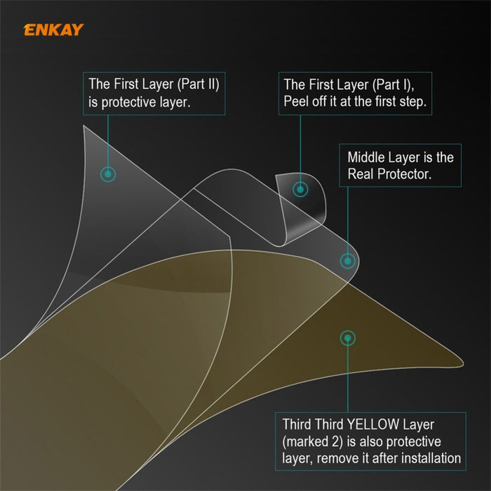2 uds ENKAY Hat-Prince 0,1mm 3D Protector de pantalla completa película de hidrogel a prueba de explosiones, For iPhone 12 mini, For iPhone 12 / 12 Pro, For iPhone 12 Pro Max