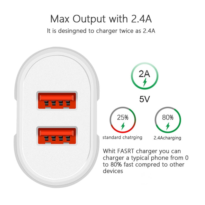 Cargador de viaje portátil USB dual + cable de datos USB de 1 metro a 8 pines, enchufe de la UE