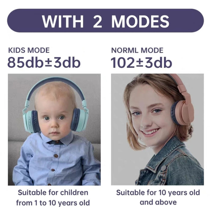 BOBo Kids Gift Bluetooth 5.0 Bass Cancelación de ruido Auriculares inalámbricos estéreo con micrófono, compatible con tarjeta TF / FM / AUX-in