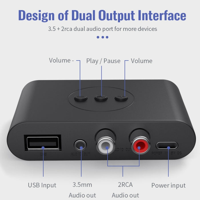 B21 Receptor de audio Bluetooth 5.0 Salida AUX RCA Reproducción de disco U