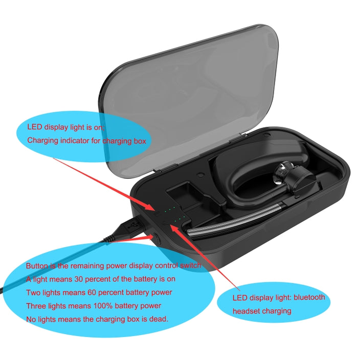 Para Plantronics Voyager Legend / Voyager 5200 Caja de carga de auriculares Bluetooth, For Plantronics Voyager Legend / Voyager 5200