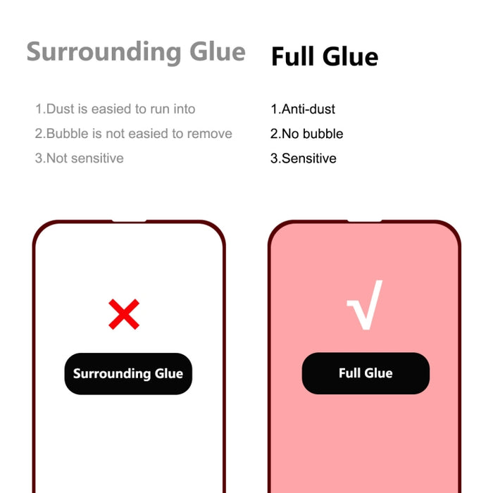 ENKAY Hat-Prince Full Glue Vidrio templado 6D Cobertura completa Protector antiarañazos para iPhone 13 Pro Max, 1pcs, 2pcs, 5pcs