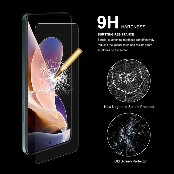 Para Xiaomi Redmi Note 11 ENKAY Hat-Prince 0.26mm 9H 2.5D Protector de pantalla de vidrio templado con borde curvo, For Xiaomi Redmi Note 11(1 PCS), For Xiaomi Redmi Note 11(2 PCS), For Xiaomi Redmi Note 11(5 PCS), For Xiaomi Redmi Note 11(10 PCS)