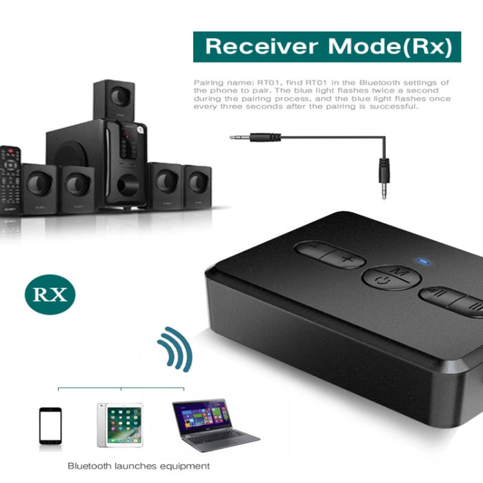 RT01 Receptor y Transmisor Bluetooth 2 en 1 Manos Libres para Coche