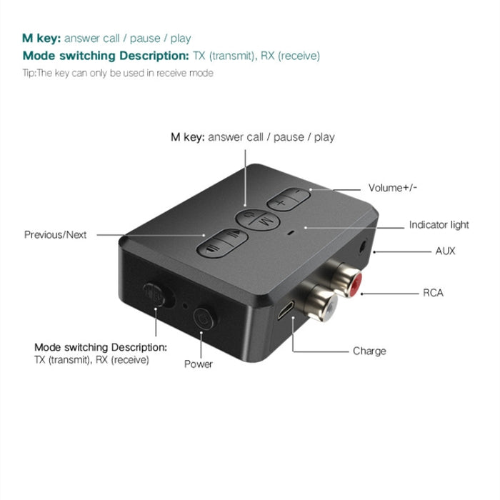RT01 Receptor y Transmisor Bluetooth 2 en 1 Manos Libres para Coche