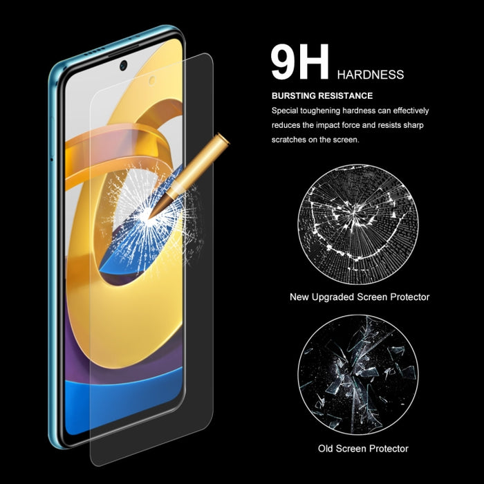 Para Xiaomi Poco M4 Pro 5G ENKAY 0.26mm 9H 2.5D Protector de pantalla de vidrio templado con borde curvo, For Xiaomi Poco M4 Pro 5G (1 PC), For Xiaomi Poco M4 Pro 5G (2 PCS), For Xiaomi Poco M4 Pro 5G (5 PCS), For Xiaomi Poco M4 Pro 5G (10 PCS)