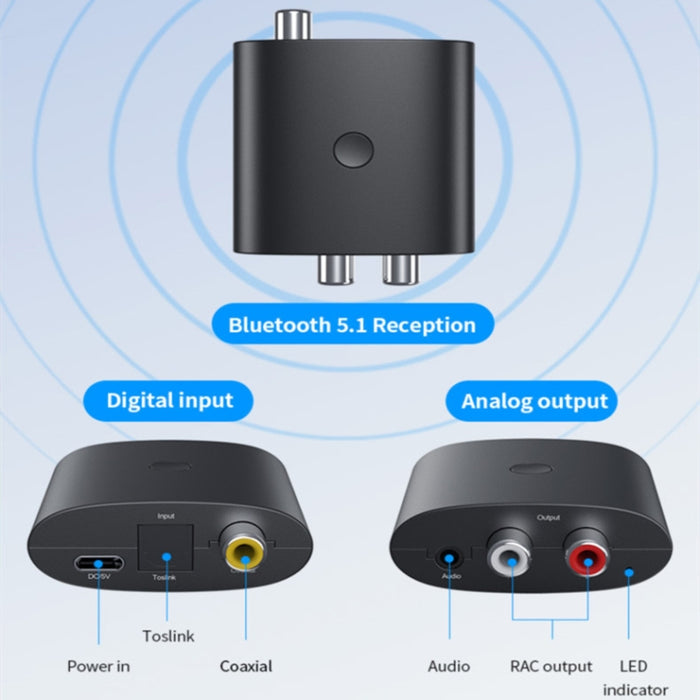 BT-B36 Bluetooth 5.1 Receptor de audio TV Fibra Coaxial Convertidor digital a analógico