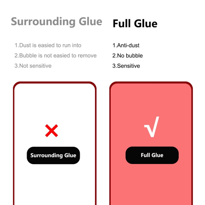 ENKAY Full Glue 0.26mm 9H 2.5D Vidrio templado Película completa para iPhone 14 Pro, For iPhone 14 Pro (1 PC), For iPhone 14 Pro (2 PCS), For iPhone 14 Pro (5 PCS), For iPhone 14 Pro (10 PCS)