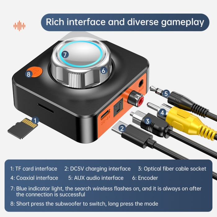Receptor de audio C39HD Bluetooth 5.1 La salida de fibra coaxial AUX admite reproducción TF