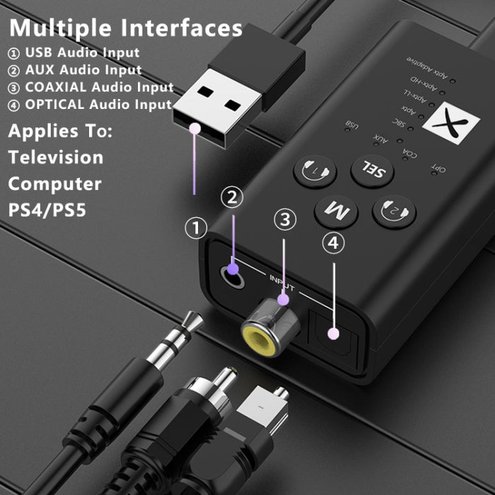 El transmisor de audio T9 de baja latencia 5.2 Bluetooth admite la serie completa APTX coaxial de fibra óptica, With USB Cable, No Cable