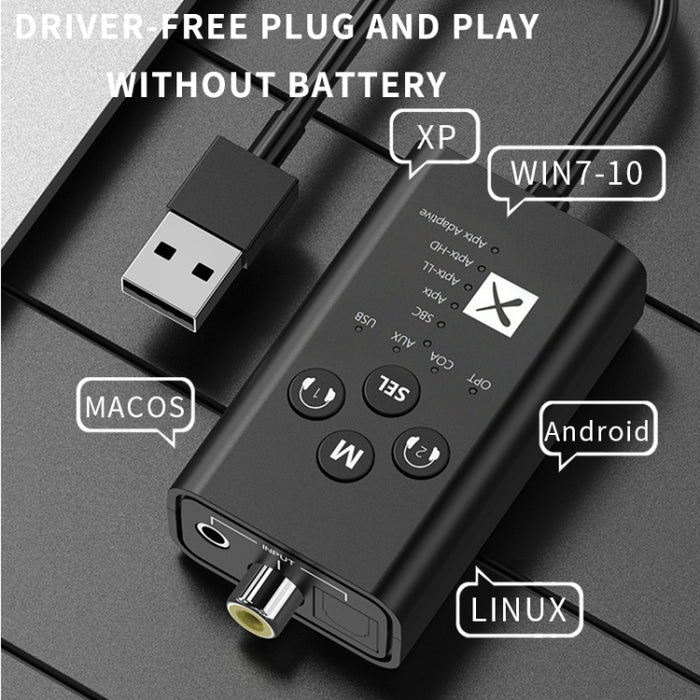 El transmisor de audio T9 de baja latencia 5.2 Bluetooth admite la serie completa APTX coaxial de fibra óptica, With USB Cable, No Cable