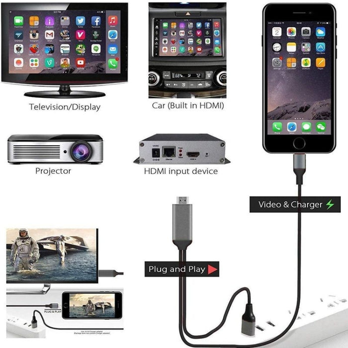 Cable adaptador de 2 m 1080P de 8 pines a HDMI, compatible con adaptador de iPhone a HDMI,, 8 Pin